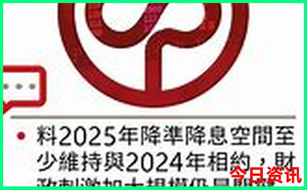 川西必去景点排名先后